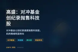 高盛：对冲基金创纪录抛售科技股