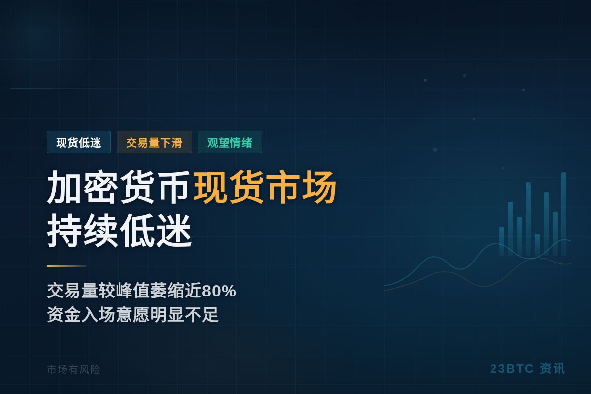 加密货币现货市场持续低迷插图1 加密货币现货市场持续低迷