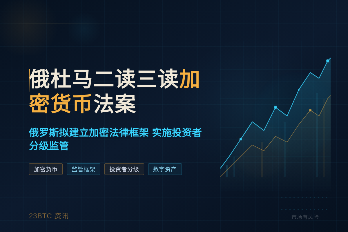 俄杜马周二二读三读加密货币法案插图 俄杜马周二二读三读加密货币法案