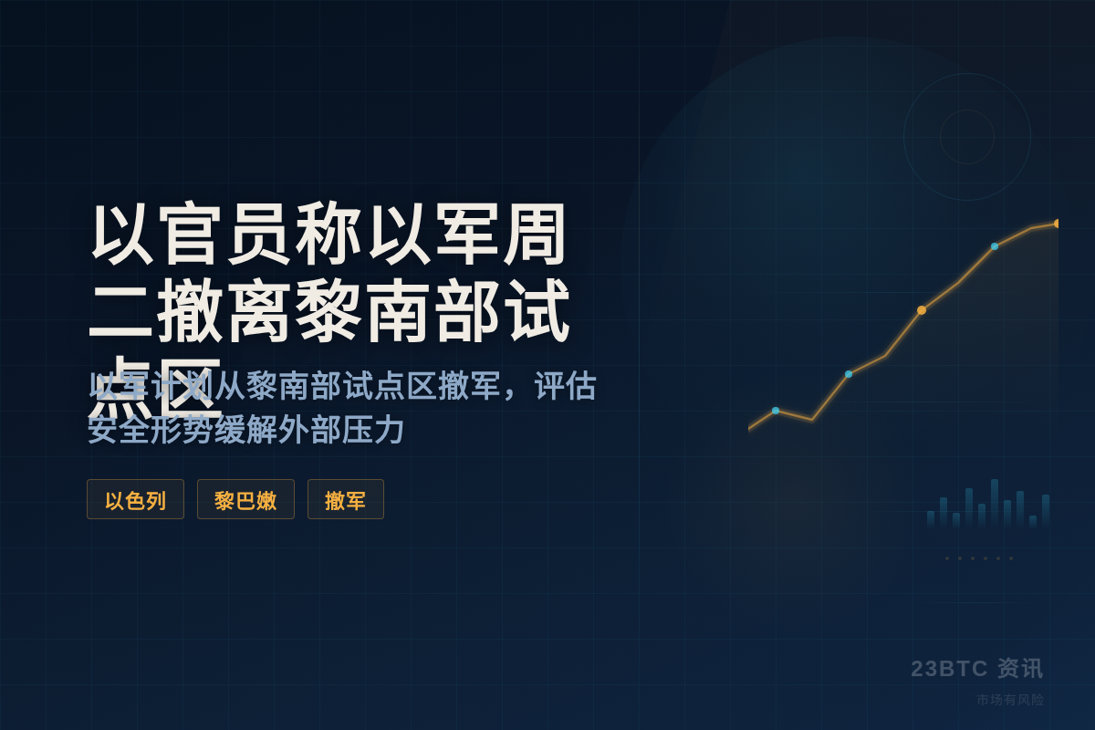 以官员称以军周二撤离黎南部试点区插图1 以官员称以军周二撤离黎南部试点区