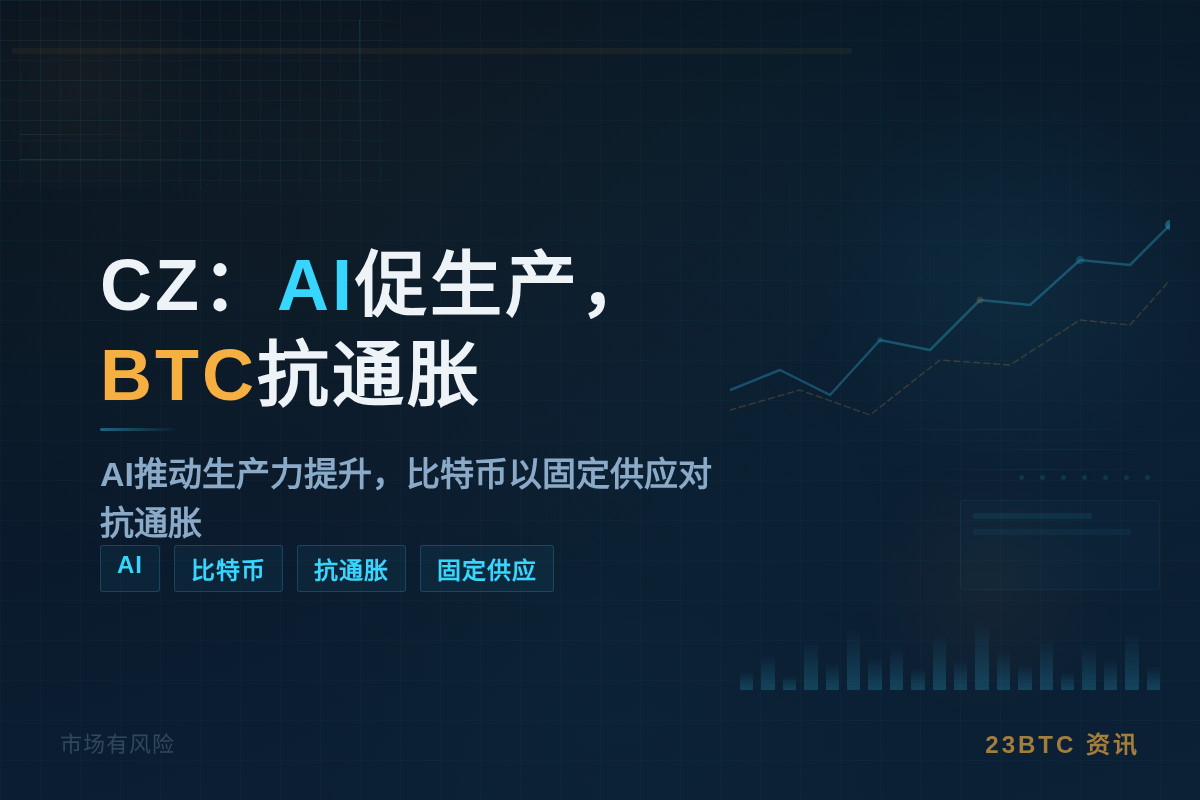 CZ:AI促生产,BTC抗通胀插图1 CZ:AI促生产,BTC抗通胀
