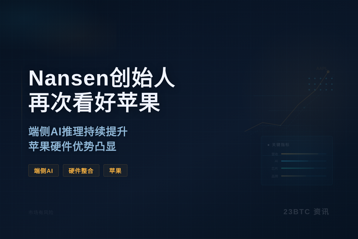 Nansen创始人再次看好苹果插图1 Nansen创始人再次看好苹果