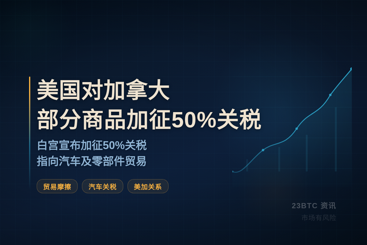 美国对加拿大部分商品加征50%关税插图1 美国对加拿大部分商品加征50%关税