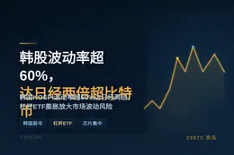韩股波动率超60%，达日经两倍超比特币