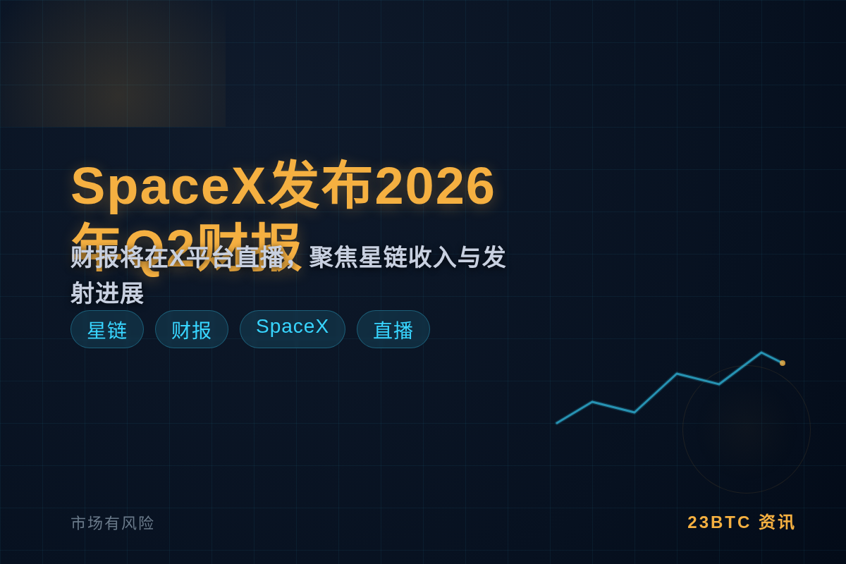 SpaceX 8月4日发布2026年Q2财报插图1 SpaceX 8月4日发布2026年Q2财报