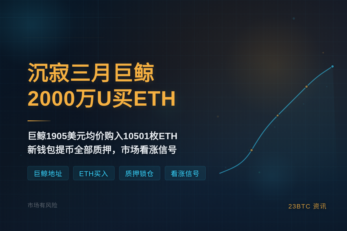 沉寂三月巨鲸2000万U买ETH插图1 沉寂三月巨鲸2000万U买ETH