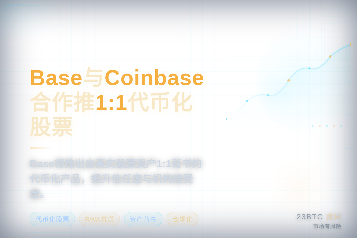 Base与Coinbase合作推1:1代币化股票插图1 Base与Coinbase合作推1:1代币化股票