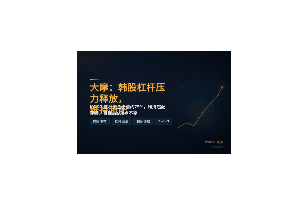 大摩:韩股杠杆压力释放,维持超配插图1 大摩:韩股杠杆压力释放,维持超配
