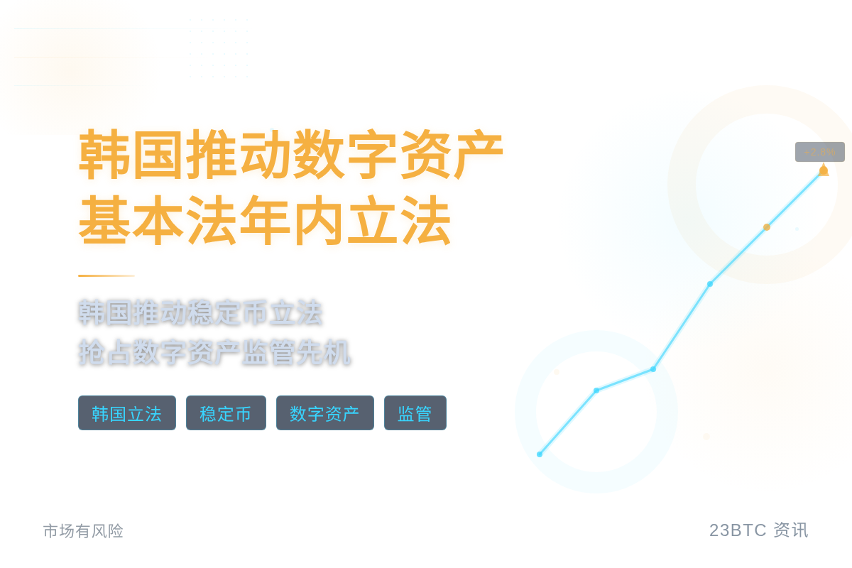 韩国推动数字资产基本法年内立法插图1 韩国推动数字资产基本法年内立法