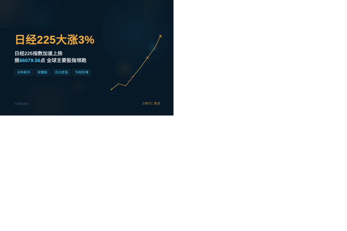 日经225大涨3%插图1 日经225大涨3%