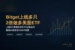 Bitget上线多只2倍做多美股ETF