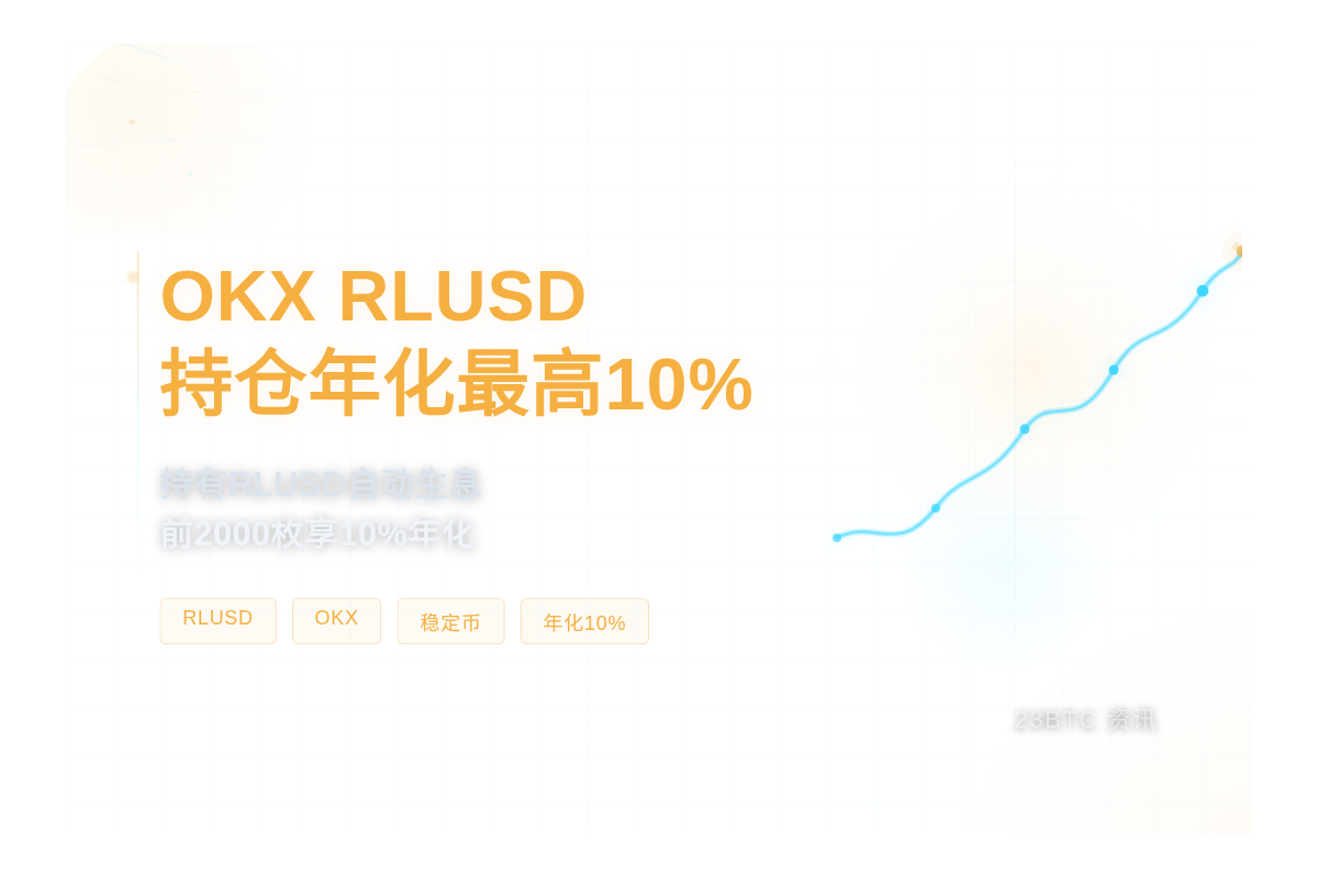 OKX RLUSD持仓年化最高10%插图1 OKX RLUSD持仓年化最高10%