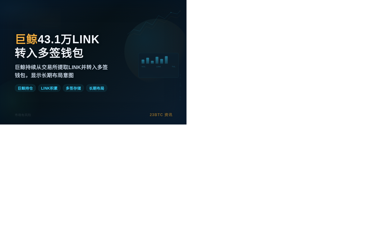 巨鲸43.1万LINK转入多签钱包插图1 巨鲸43.1万LINK转入多签钱包