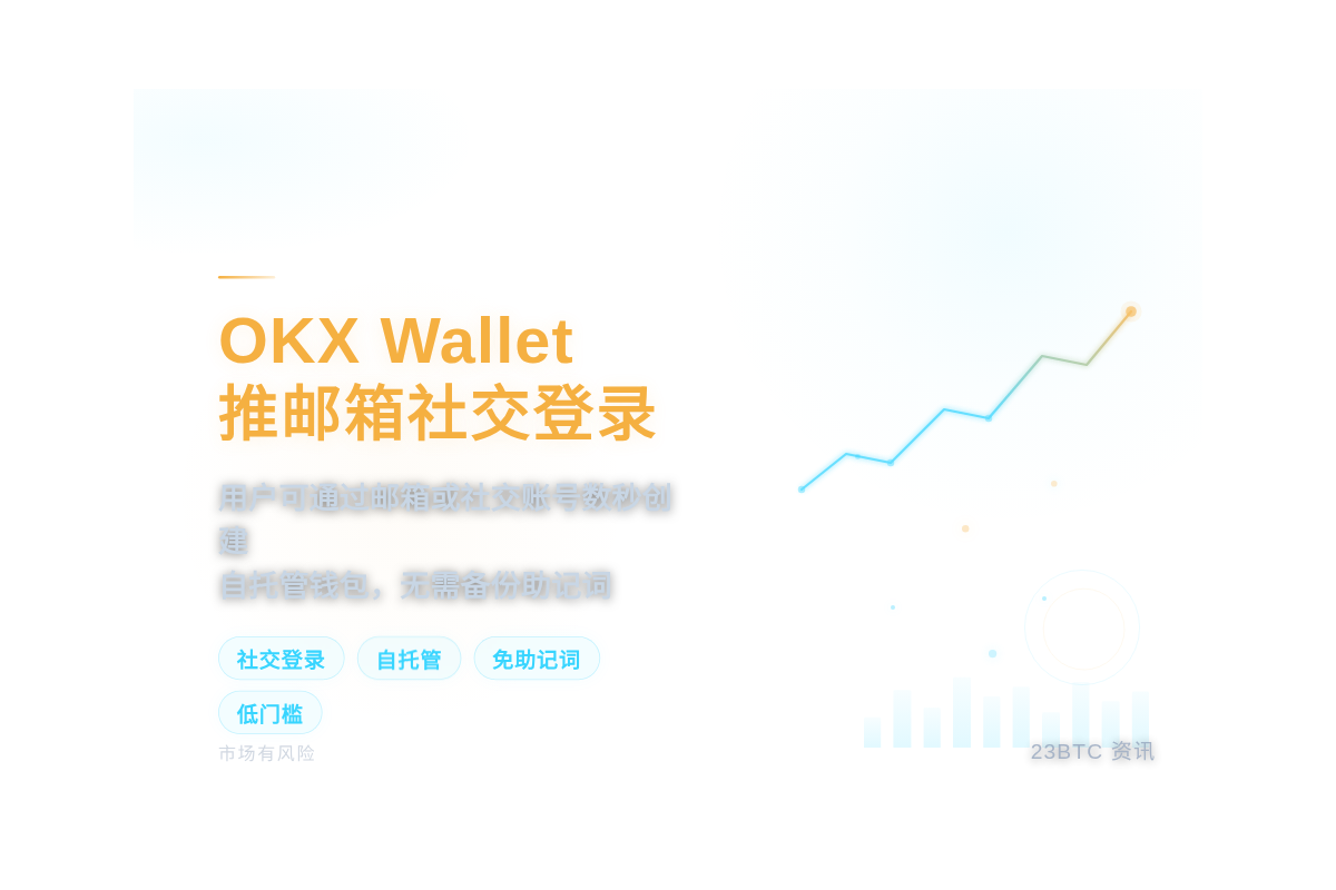 OKX Wallet推邮箱社交登录插图1 OKX Wallet推邮箱社交登录