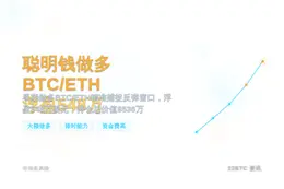 聪明钱做多BTC/ETH浮盈548万