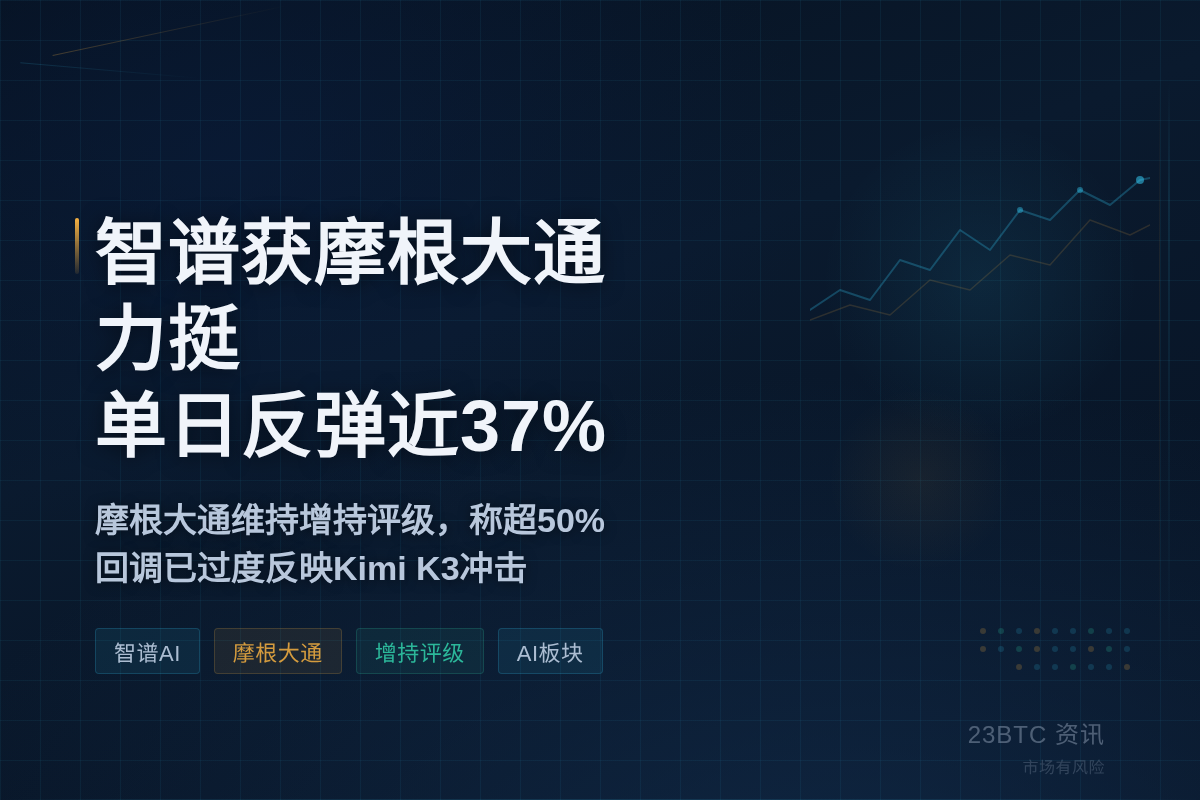 智谱获摩根大通力挺,单日反弹近37%插图1 智谱获摩根大通力挺,单日反弹近37%