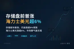 存储盘前普涨，海力士美光超6%闪迪超8%