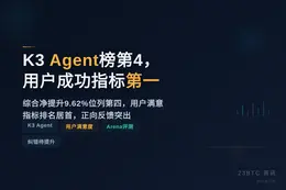 K3 Agent榜第4，用户成功指标第一
