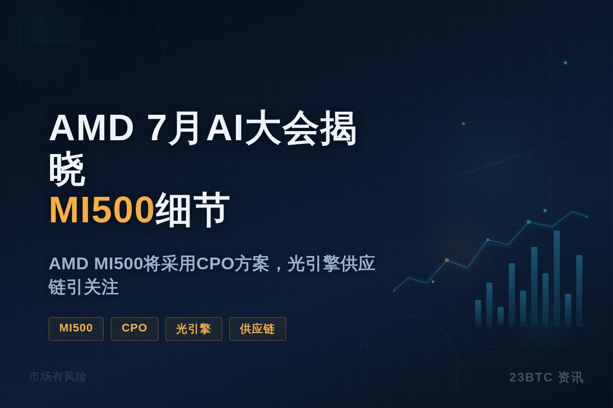 AMD 7月AI大会揭晓MI500细节插图 AMD 7月AI大会揭晓MI500细节