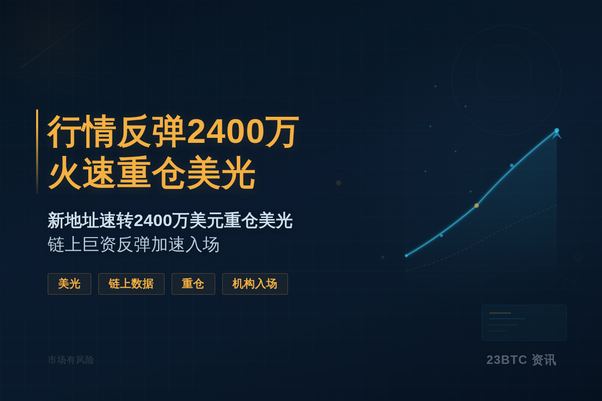 行情反弹2400万火速重仓美光插图1 行情反弹2400万火速重仓美光