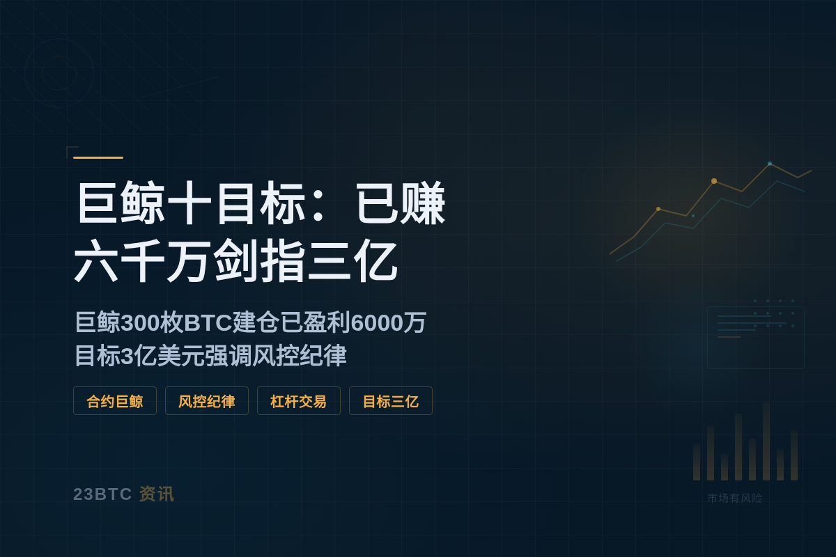 巨鲸十目标:已赚六千万剑指三亿插图1 巨鲸十目标:已赚六千万剑指三亿