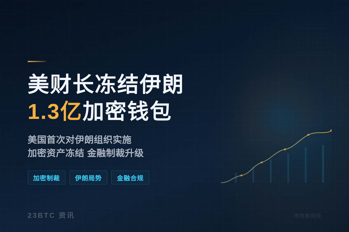 美财长冻结伊朗1.3亿加密钱包
