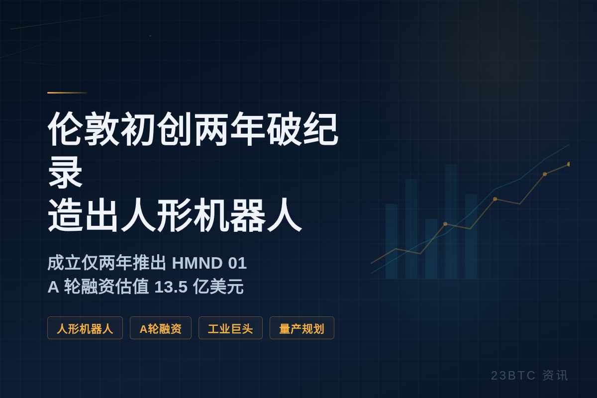 伦敦初创两年破纪录造出人形机器人插图1 伦敦初创两年破纪录造出人形机器人