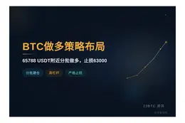 2026-07-21 13:14:16 BTC做多策略