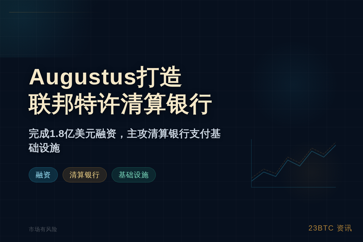 Augustus打造联邦特许清算银行