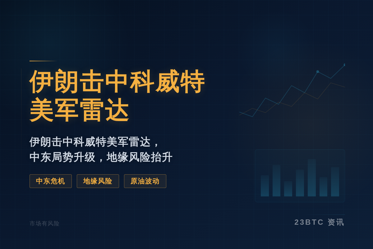 伊朗击中科威特美军雷达插图1 伊朗击中科威特美军雷达