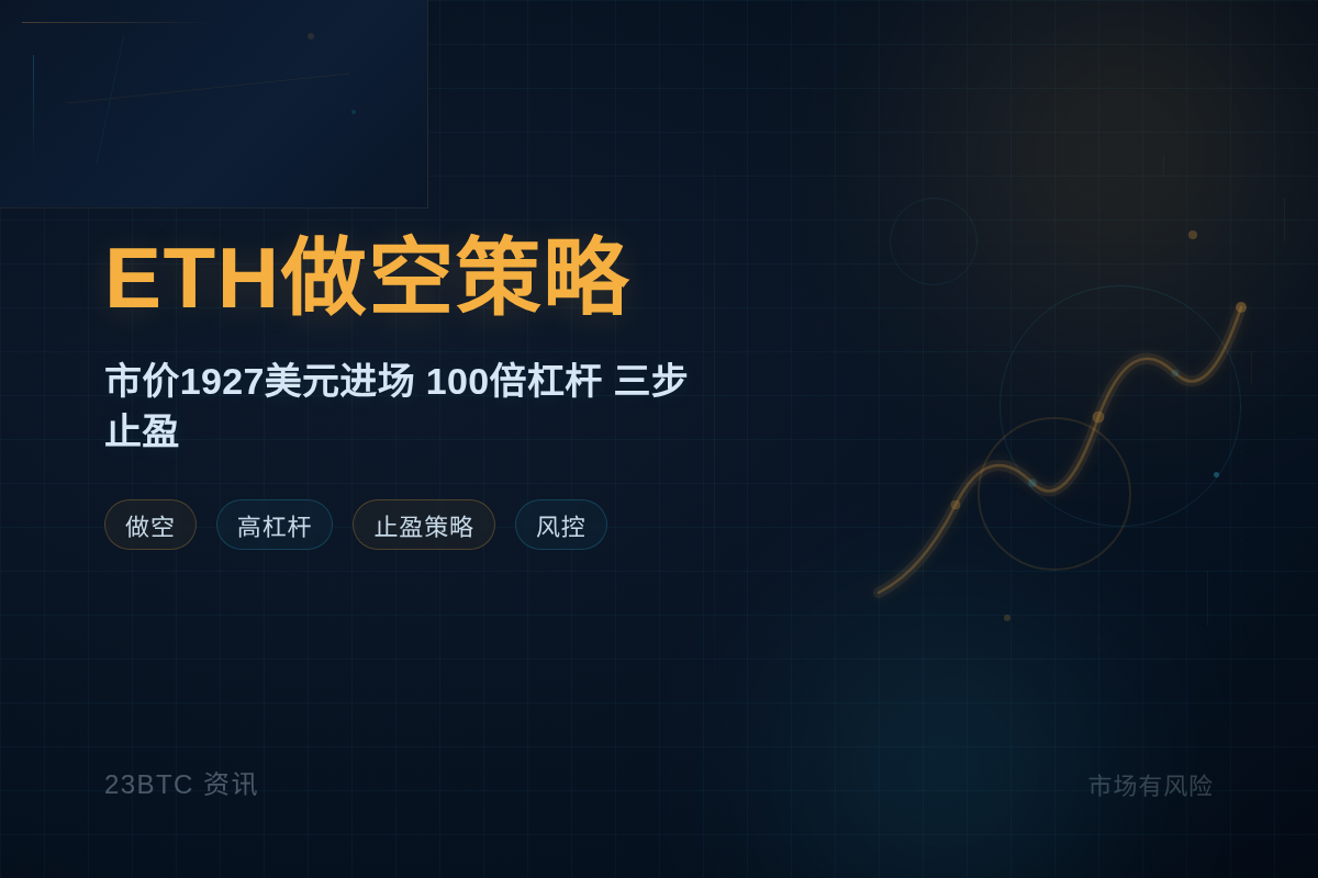 ETH做空