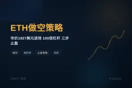 2026-07-21 15:06:10 ETH做空