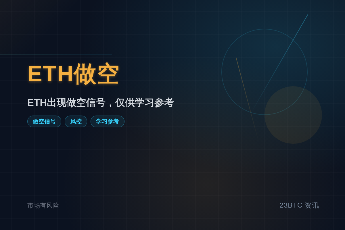 ETH做空