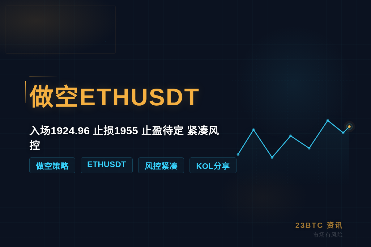 做空ETHUSDT