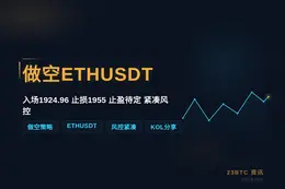 2026-07-21 15:10:19 做空ETHUSDT