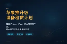 苹果推升级设备租赁计划