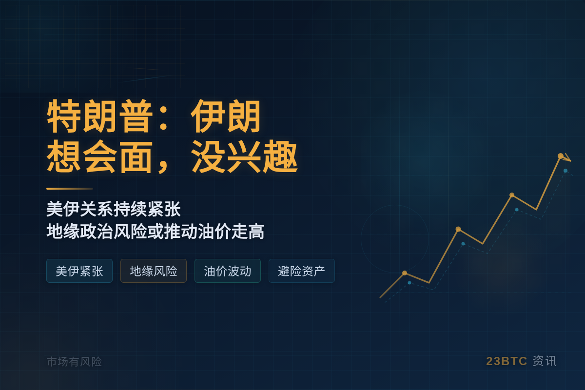 特朗普:伊朗想会面,没兴趣插图1 特朗普:伊朗想会面,没兴趣