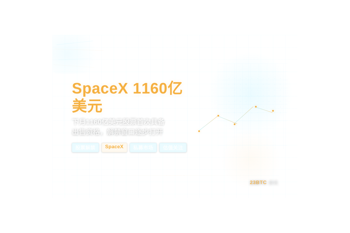 SpaceX 1160亿美元股票解禁在即插图1 SpaceX 1160亿美元股票解禁在即