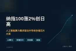 纳指100涨2%创日高