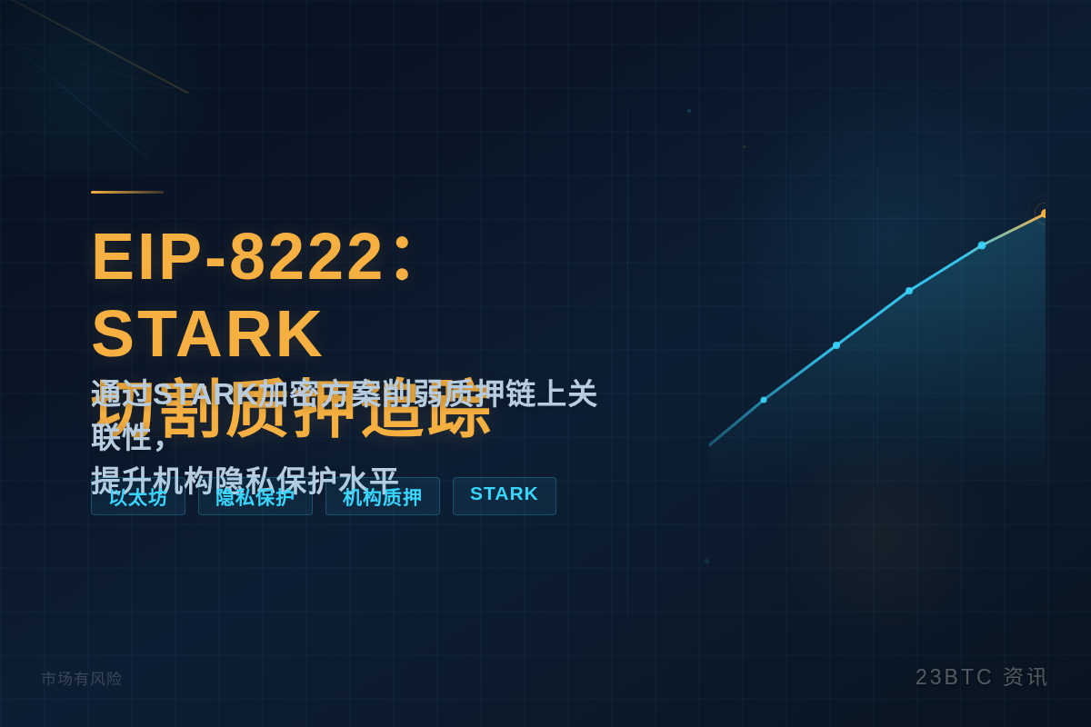 EIP-8222：STARK切割质押追踪