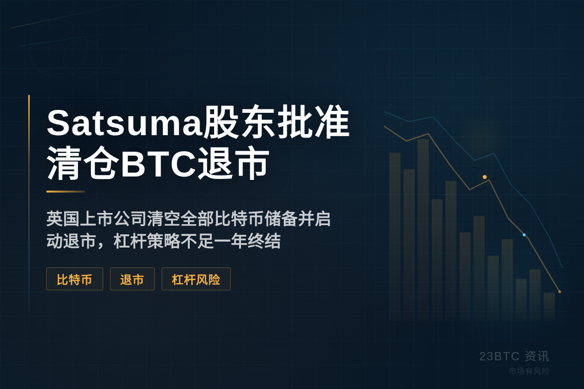 Satsuma股东批准清仓BTC退市插图1 Satsuma股东批准清仓BTC退市