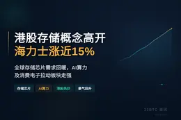 港股存储概念高开，海力士涨近15%