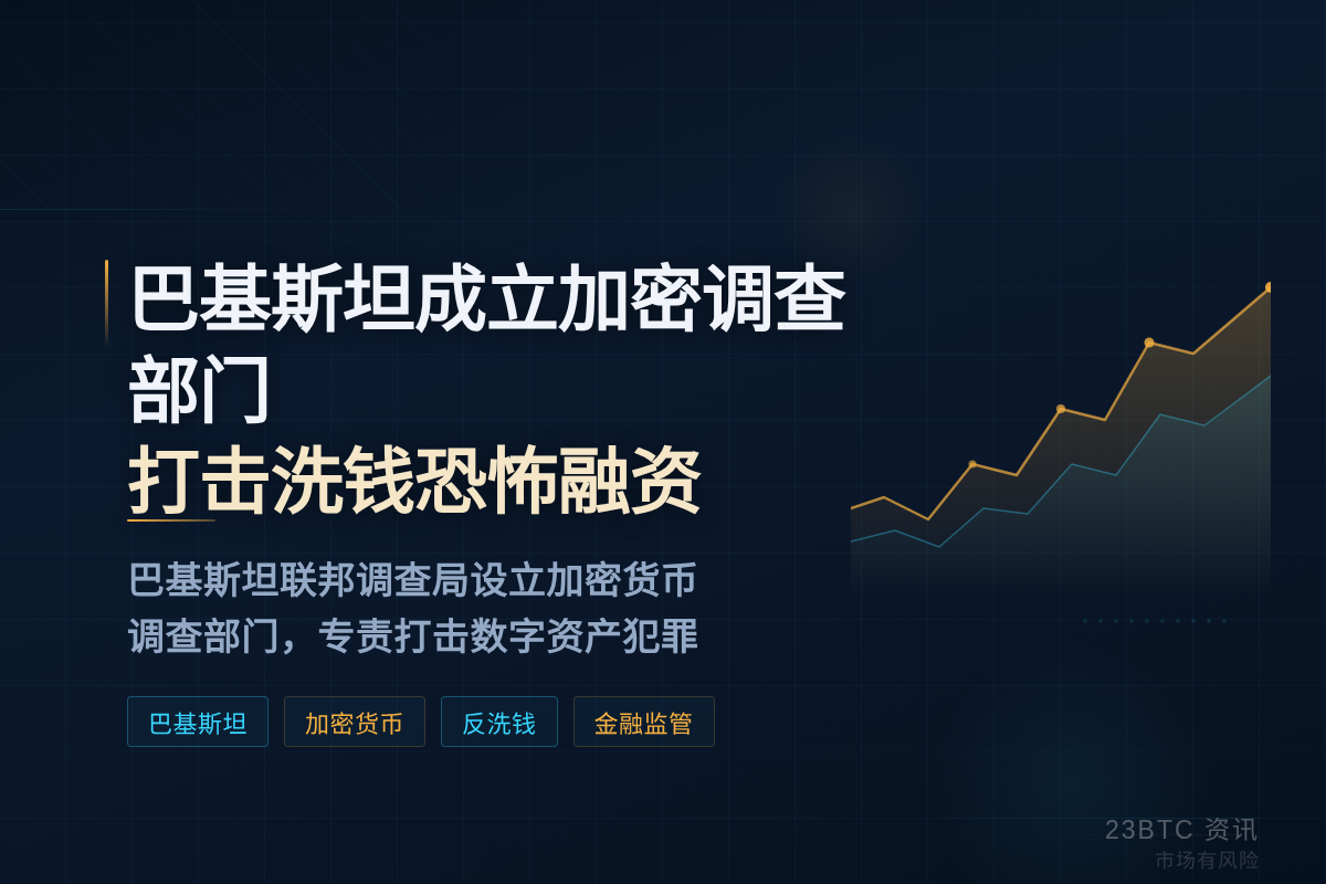巴基斯坦成立加密调查部门，打击洗钱恐怖融资