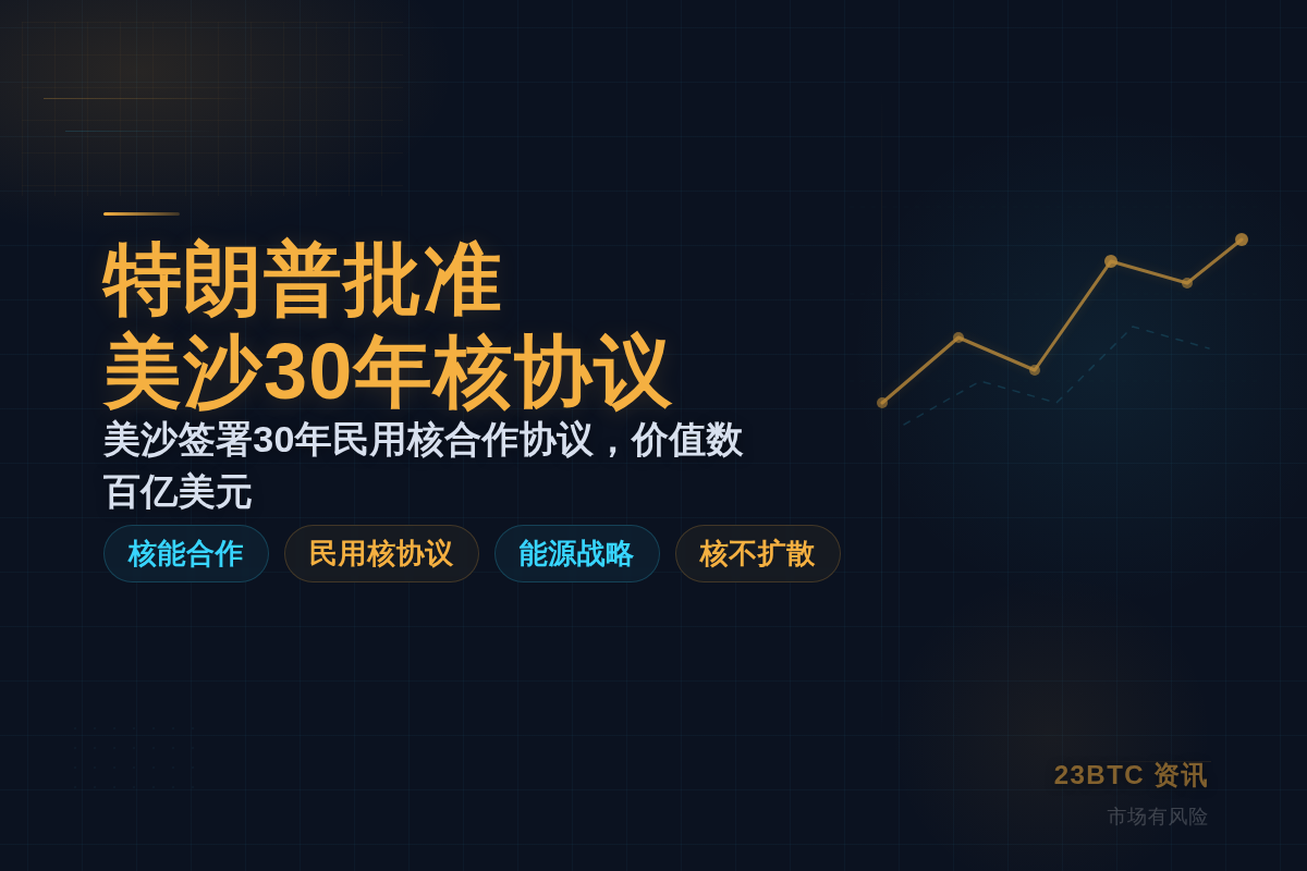 特朗普批准美沙30年核协议