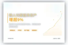 韩人均家庭净资产增超9%