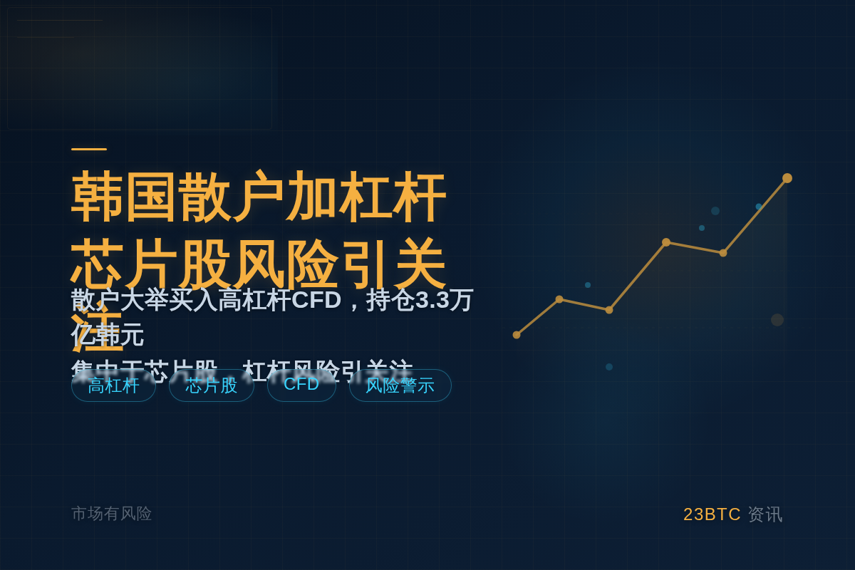 韩国散户加码高杠杆差价合约,持仓规模升至3.3万亿韩元,芯片股杠杆风险引关注插图1 韩国散户加码高杠杆差价合约,持仓规模升至3.3万亿韩元,芯片股杠杆风险引关注