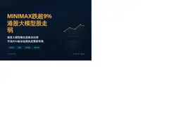 MINIMAX跌超9% 港股大模型股走弱