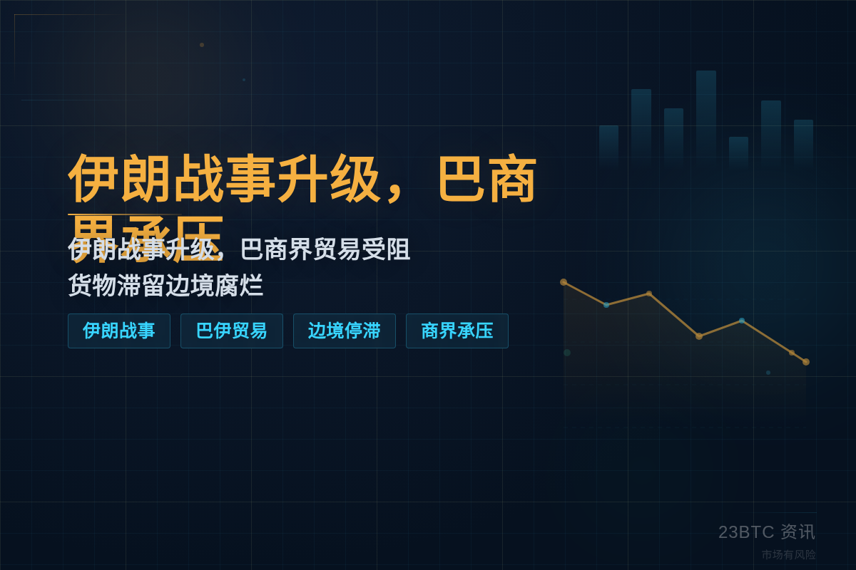 伊朗战事升级，巴商界承压
