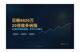 巨鲸6820万美元20倍做多纳指