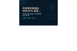 币安单日净流出9030 BTC 创五月最大
